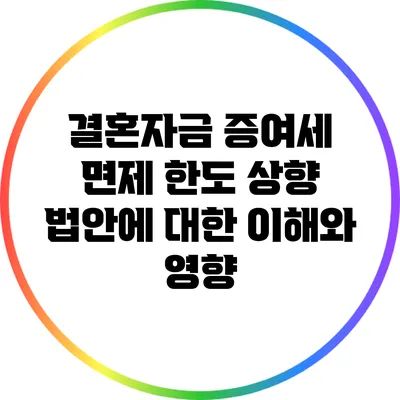 결혼자금 증여세 면제 한도 상향 법안에 대한 이해와 영향